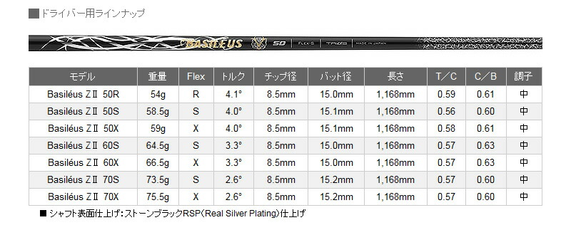 当店で組立 コブラ用互換 スリーブ付きシャフト Basileus バシレウス