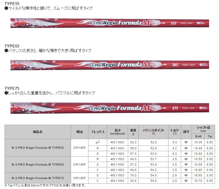 当店で組立 ヨネックス用互換 スリーブ付きシャフト 日本シャフト