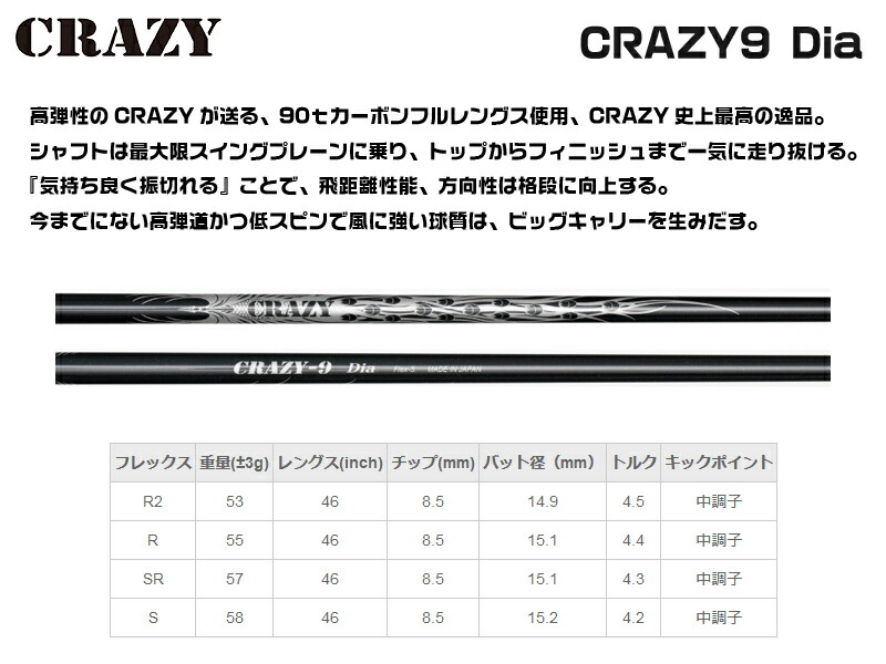 当店で組立 テーラーメイド FW スリーブ付きシャフト CRAZY クレイジー