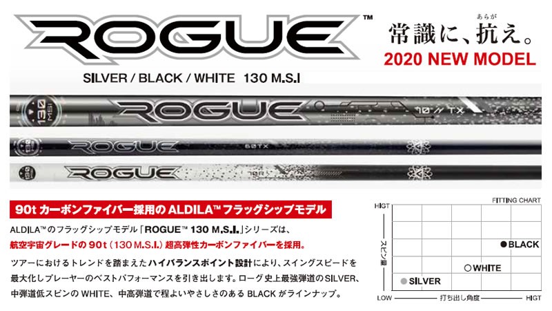 当店で組立 ピン G410 スリーブ付きシャフト ALDILA アルディラ ROGUE Black 130 MSI ローグ ブラック [G430/ G425/G410] :2007h000033533:ゼロステーション - 通販 - Yahoo!ショッピング