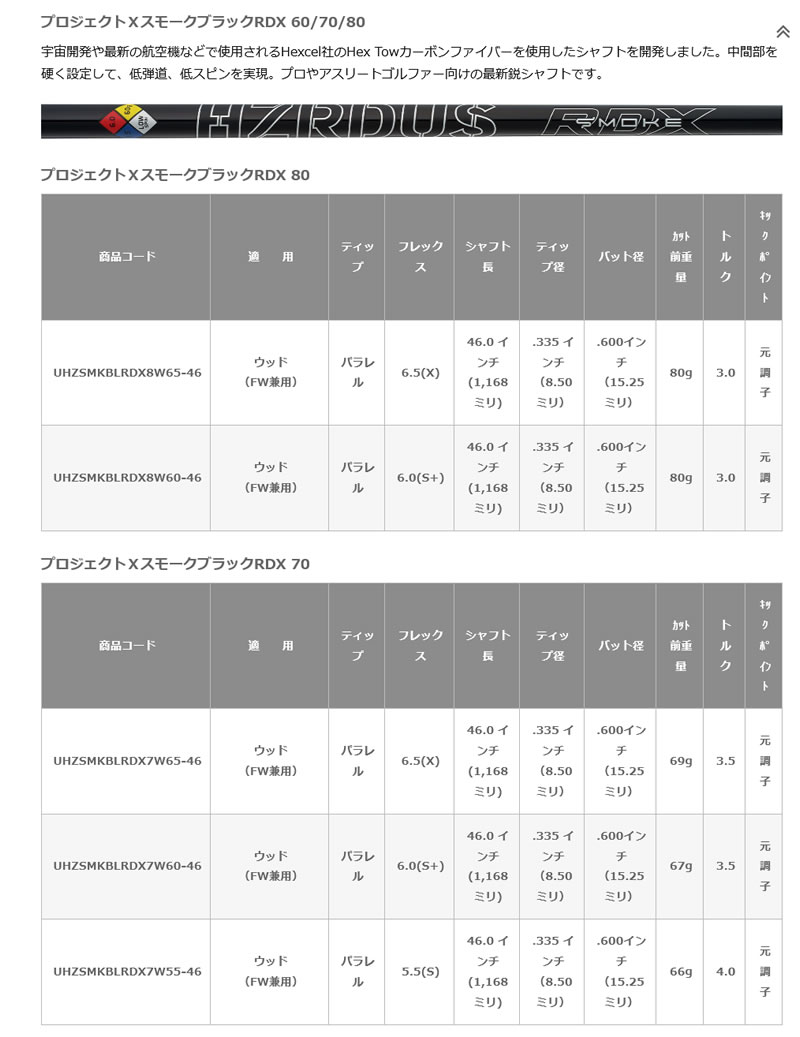 当店で組立 テーラーメイド用互換 スリーブ付きシャフト