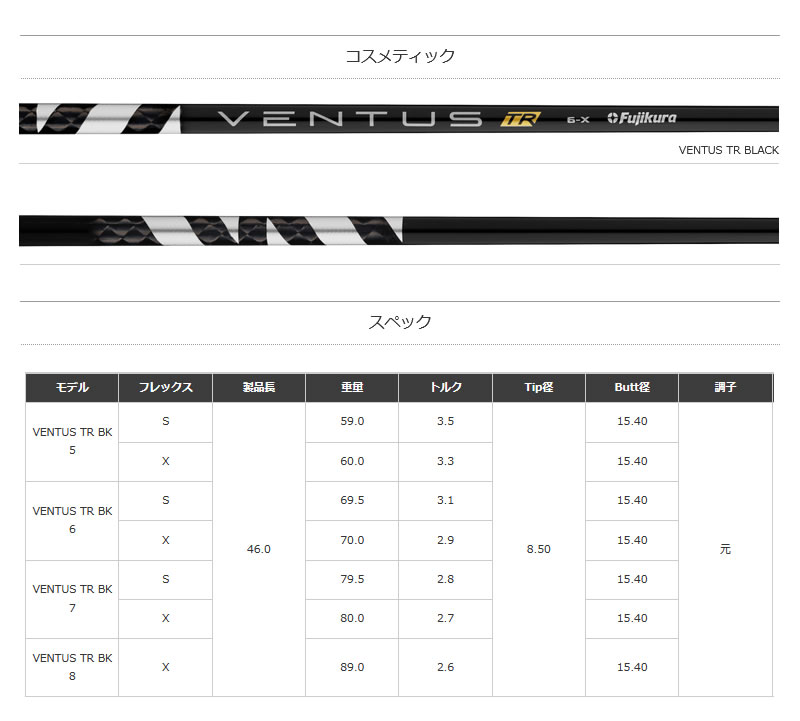 ベンタスTR ブラック5X ドライバーシャフト（スリクソンスリーブ付き） Titleist ゴルフ タイトリスト スリーブ付きシャフト USA