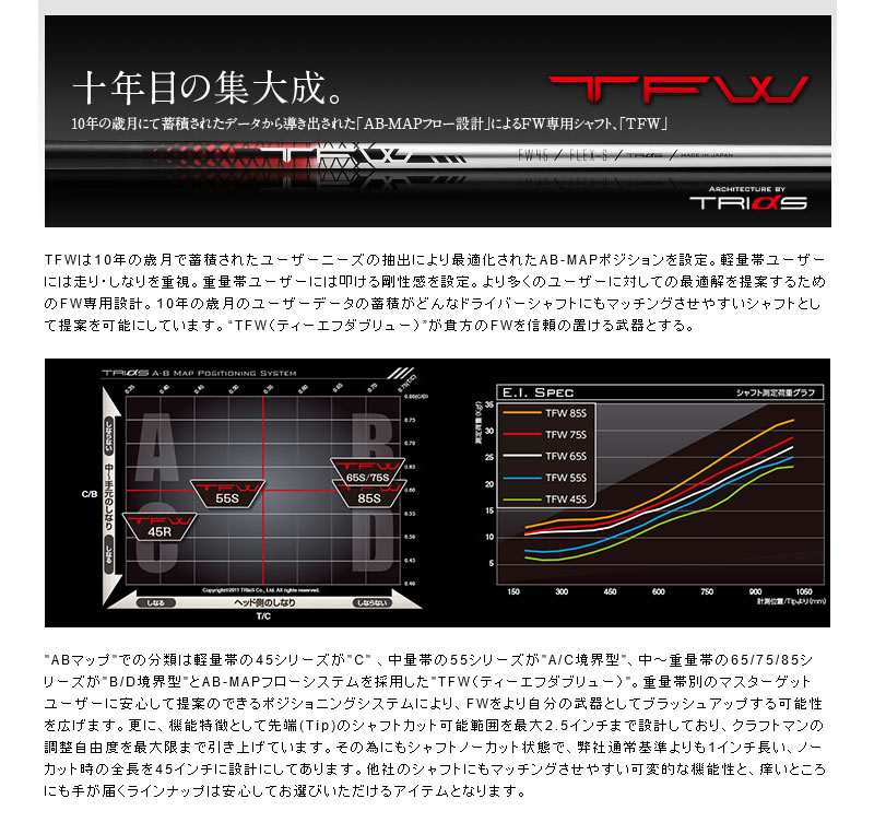 Basileus（バシレウス） 1年保証 ミズノ FW スリーブ付きシャフト TWF