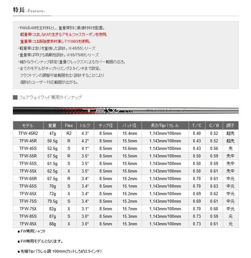 Basileus（バシレウス） 1年保証 ミズノ FW スリーブ付きシャフト TWF