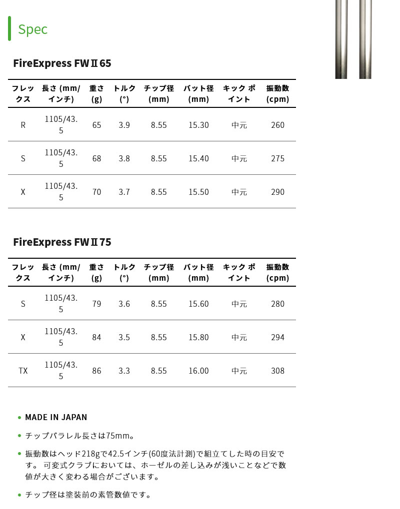 PING ピンG410 FW スリーブ付きシャフト コンポジットテクノ