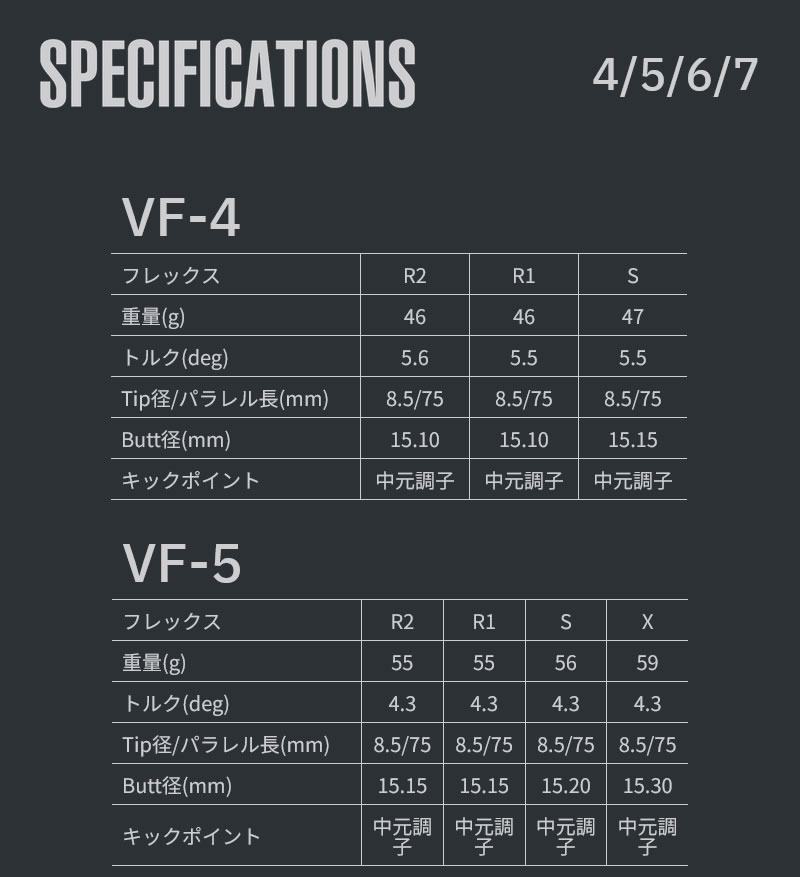 当店で組立 コブラ スリーブ付きシャフト グラファイトデザイン TOUR