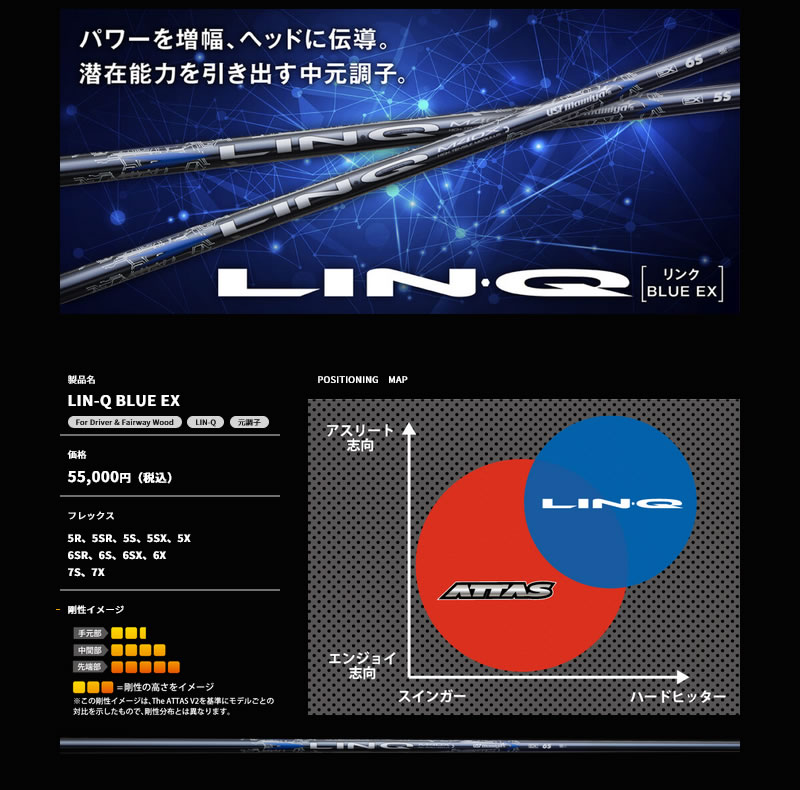 当店で組立 ブリヂストン スリーブ付きシャフト USTマミヤ LIN-Q BLUE