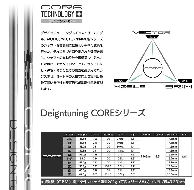 Design Tuning（デザインチューニング） 1年保証 スリクソン スリーブ