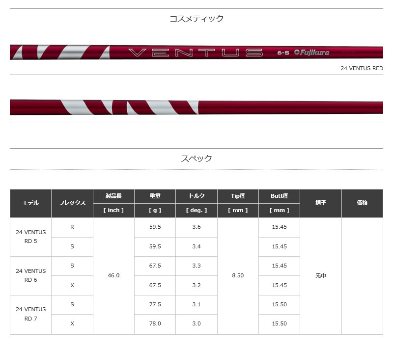 Fujikura - 24ベンタス レッド コブラ対応スリーブ付 5R 45.75インチ ピン PING スリーブ付きシャフト USAフジクラ VENTUS TR RED
