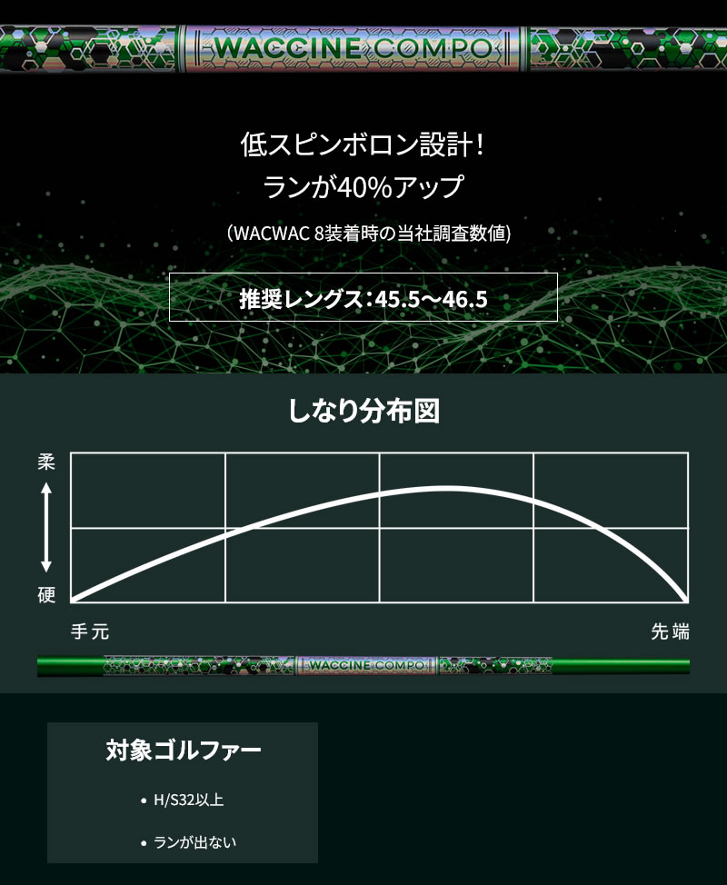 MIZUNO（ミズノ） スリーブ付きシャフト GRAVITY グラビティー