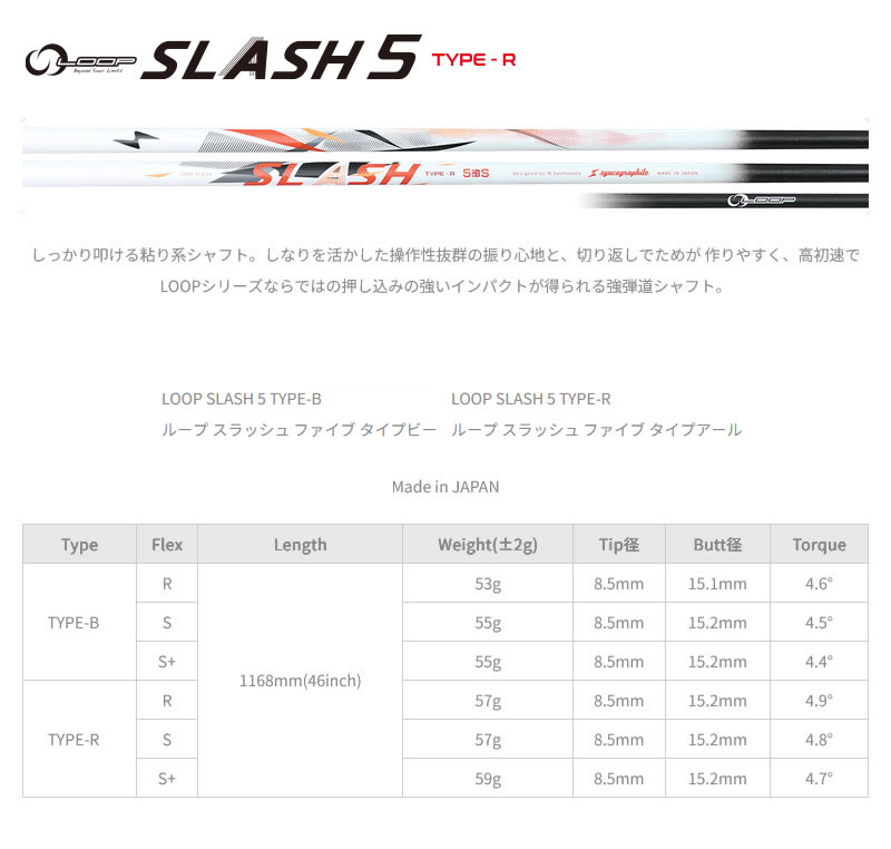 Titleist（タイトリスト） [1年保証] スリーブ付きシャフト シンカ