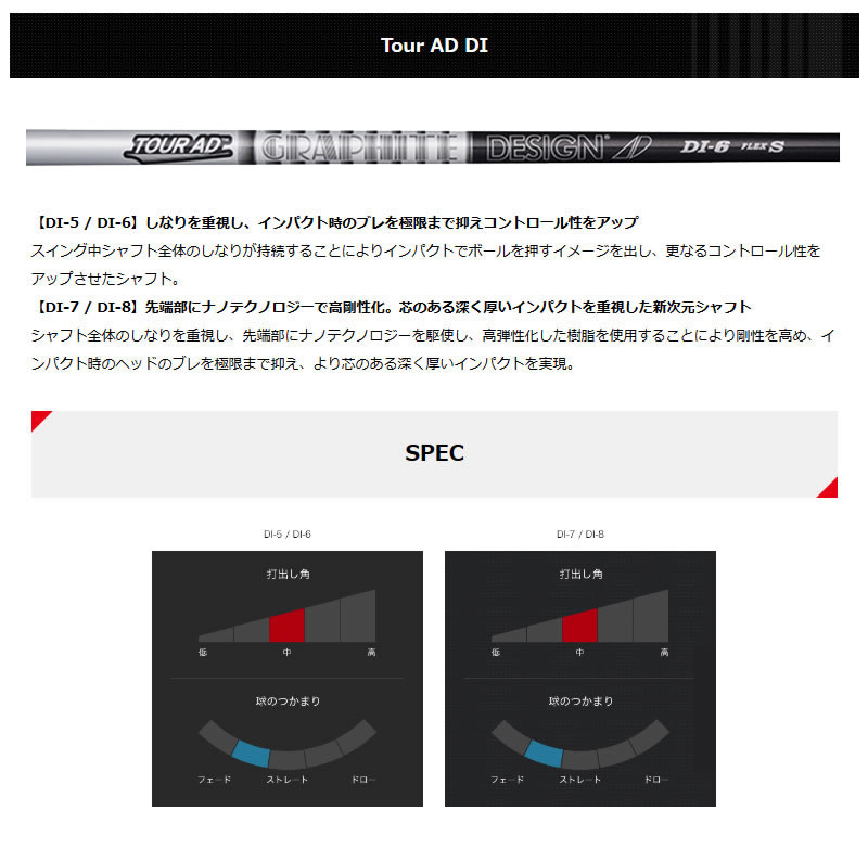 TOUR AD スリクソンZXi スリーブ付きシャフト グラファイトデザイン