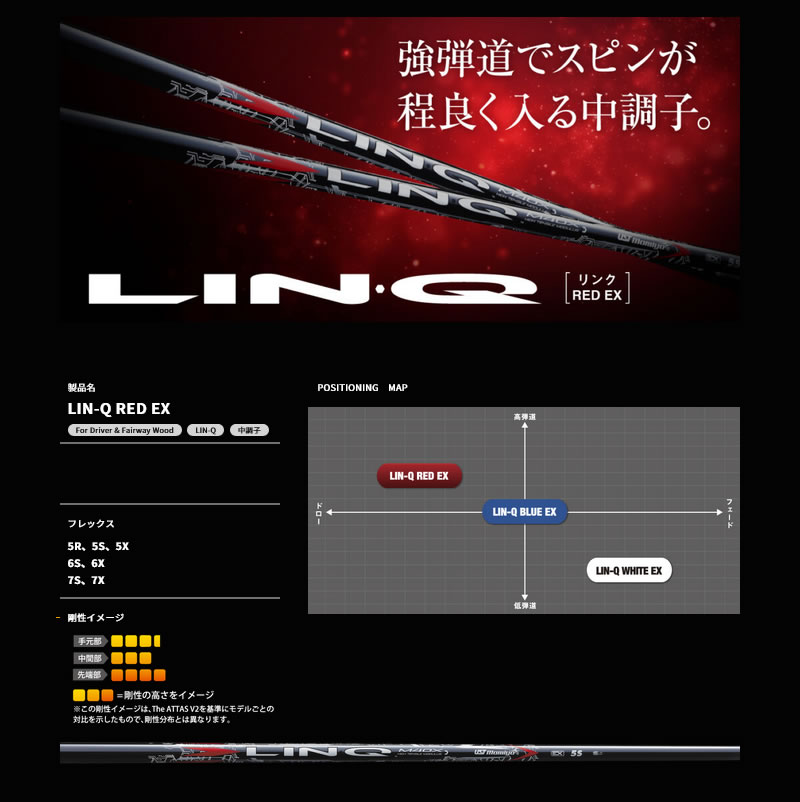 タイトリストスリーブ装着　 MCI50　TSi TS適合 互換性リスト - タイトリスト 日本公式サイト