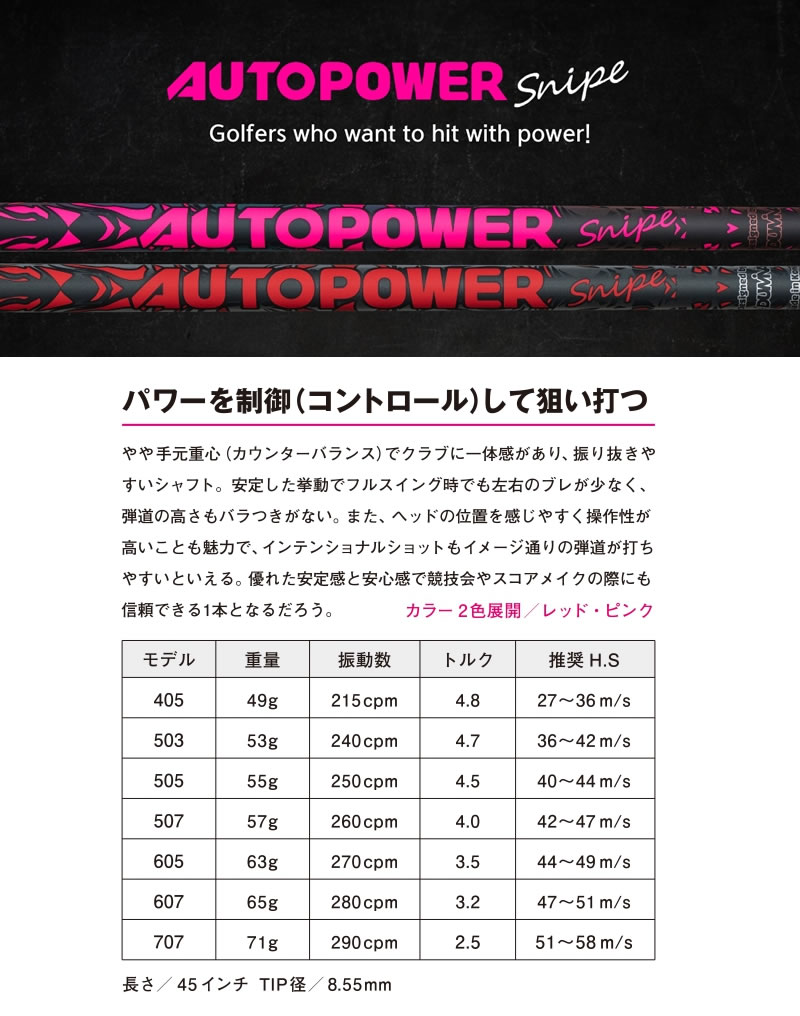 TaylorMade（テーラーメイド） [1年保証] スリーブ付きシャフト Dumina