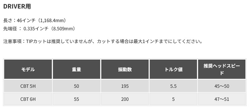 Callaway（キャロウェイ） スリーブ付きシャフト FREE FLEX フリー