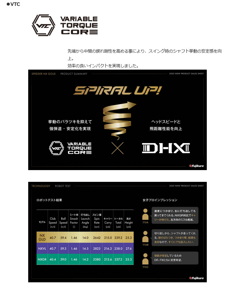 Fujikura - ブリヂストンスリーブ付 speeder nx 50 S ドライバーシャフト フジクラシャフト ブリヂストン スリーブ付きシャフト Fujikura
