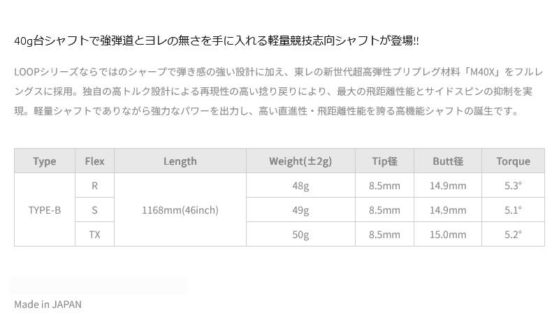 シンカグラファイト　スラッシュ　4R テーラーメイドスリーブ 楽天市場】【スリーブ付きシャフト】テーラーメイド スリーブシンカ