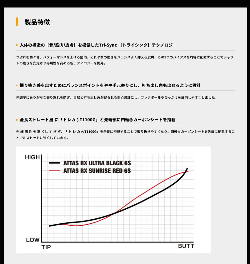 PING ピンG400 スリーブ付きシャフト USTマミヤ ATTAS RX ULTRA BLACK