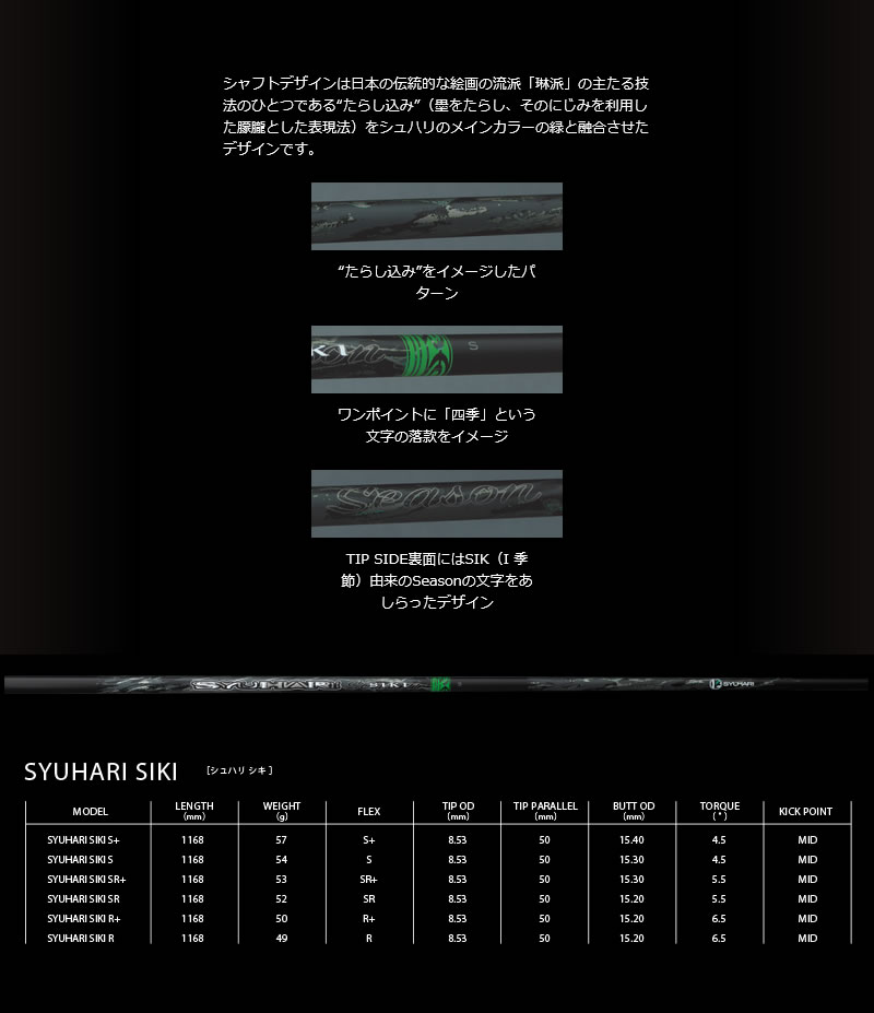 Titleist（タイトリスト） スリーブ付きシャフト Threering スリリング