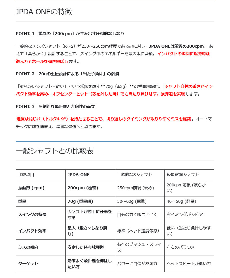 BRIDGESTONE（ブリヂストン） スリーブ付きシャフト JPDA ONE [飛距離