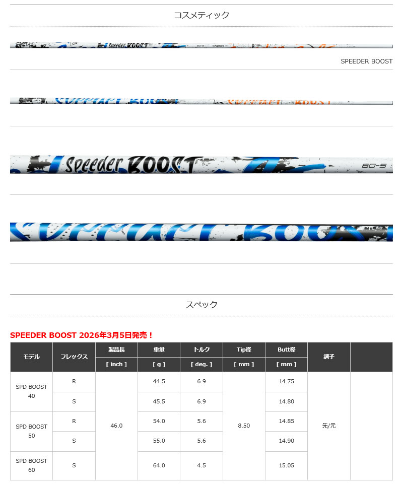 SPEEDER（フジクラシャフト） [1年保証] フジクラ SPEEDER BOOST