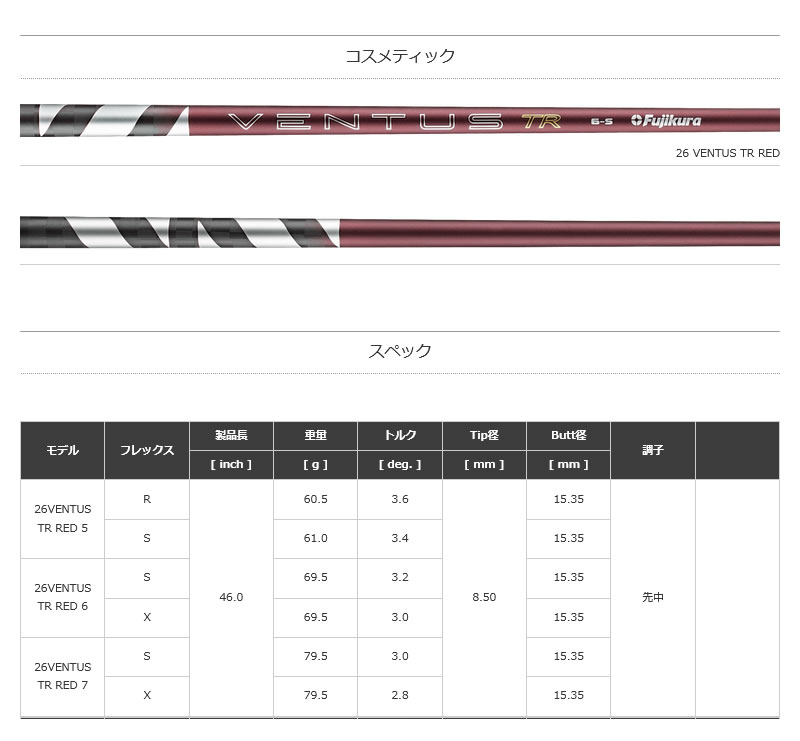 フジクラシャフト テーラーメイド スリーブ付きシャフト フジクラ 26