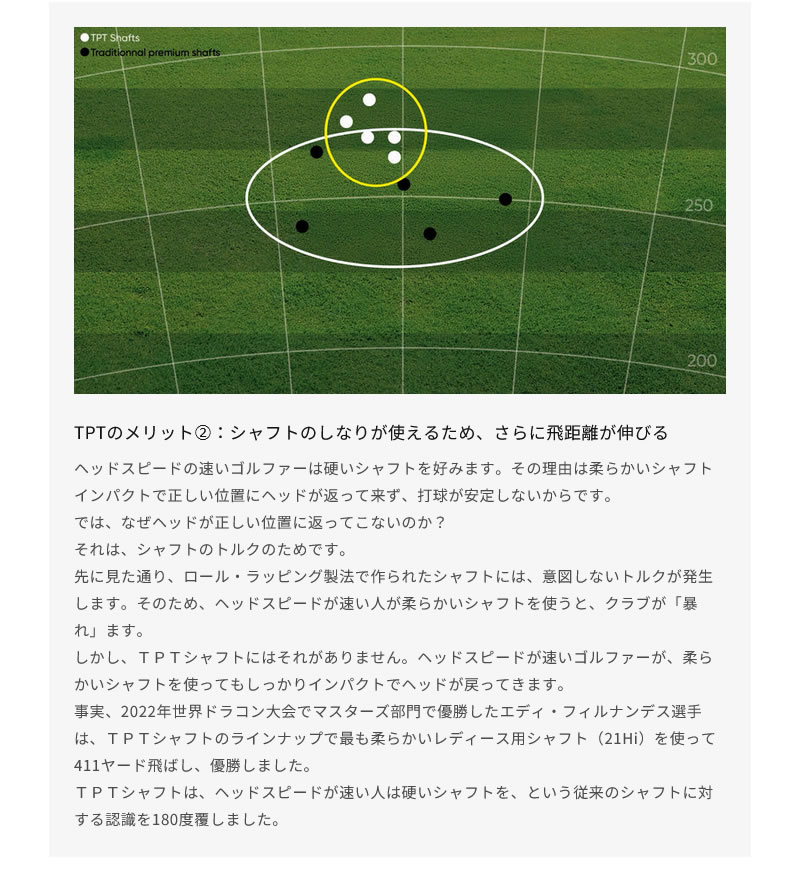 Callaway（キャロウェイ） [1年保証] TPT GOLF TPT DR Power Range