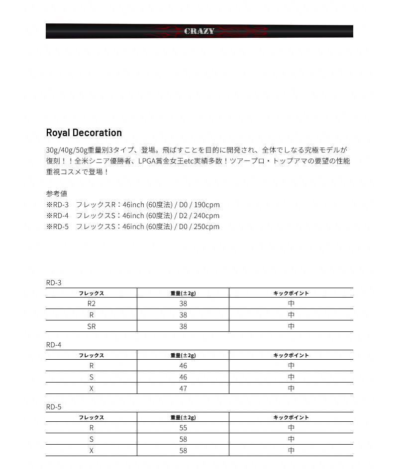 CRAZY（クレイジー） 1年保証 テーラーメイド スリーブ付きシャフト