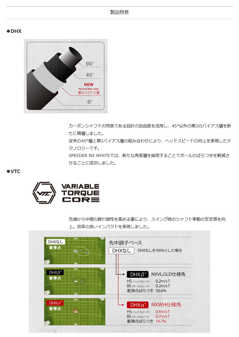 フジクラシャフト 1年保証 テーラーメイド スリーブ付きシャフト