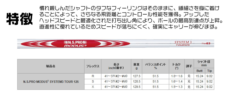 モーダス125（セット本数：5本セット）のおすすめ人気商品一覧 通販