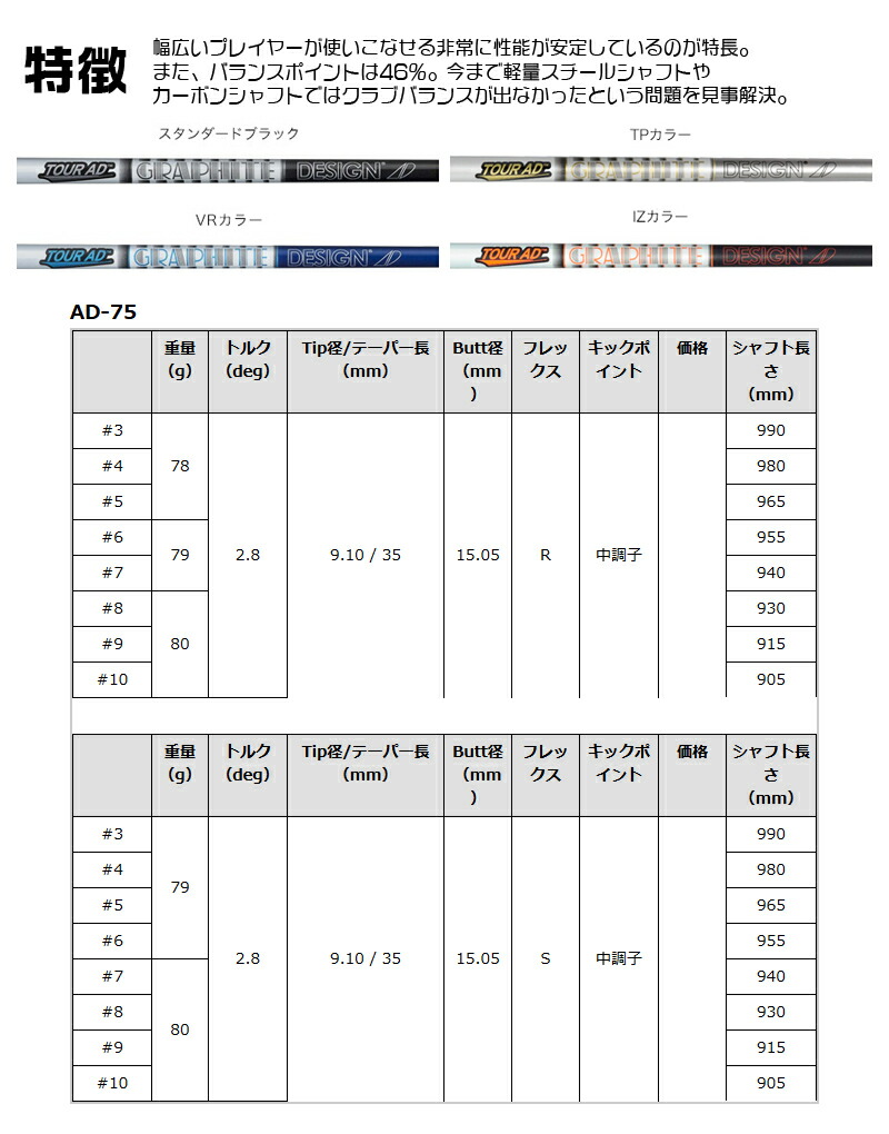 BRIDGESTONE 2023 233HF IRON ブリヂストン 233HF アイアン 6本組