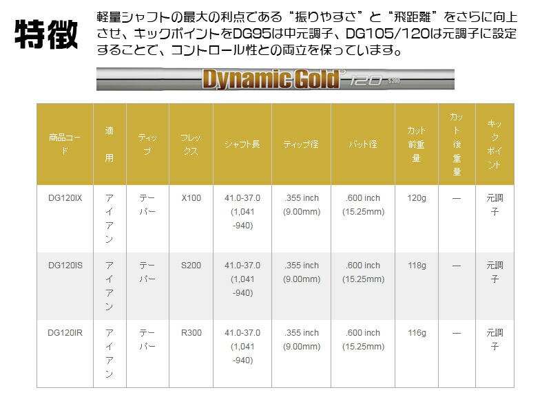 BRIDGESTONE 2023 233HF IRON ブリヂストン 233HF アイアン 5本組 Dynamic Gold 120 ダイナミックゴールド｜zerost｜05