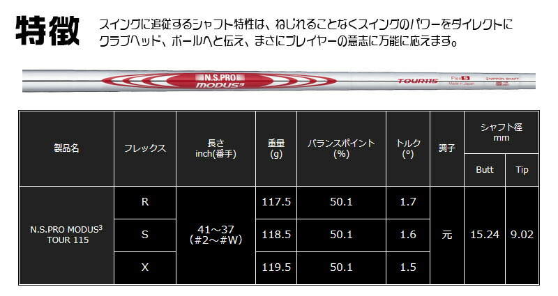 新作早割 BRIDGESTONE 2023 233HF IRON ブリヂストン 233HF アイアン 6本組 NSPRO MODUS3 TOUR115 モーダス