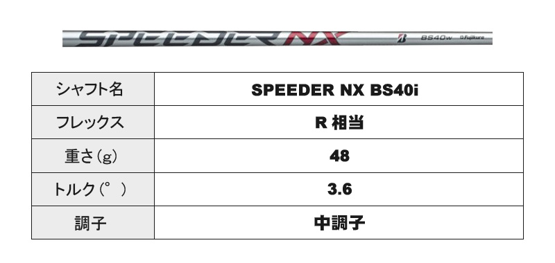 BRIDGESTONE 2023 233HF IRON ブリヂストン 233HF アイアン 5本組 SPEEDER NX BS40i スピーダーNX｜zerost｜05