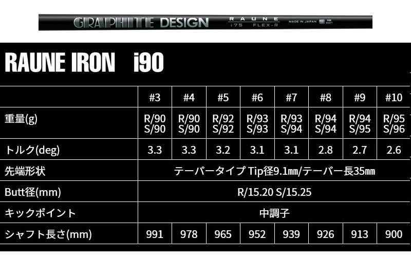 BRIDGESTONE 2023 233HF IRON ブリヂストン 233HF アイアン 5本組