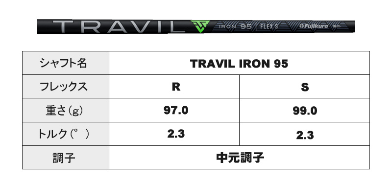 BRIDGESTONE 2023 233HF IRON ブリヂストン 233HF アイアン 5本組