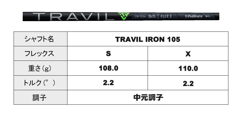 BRIDGESTONE 2023 233HF IRON ブリヂストン 233HF アイアン 5本組 TRAVIL IRON 105 トラビルアイアン