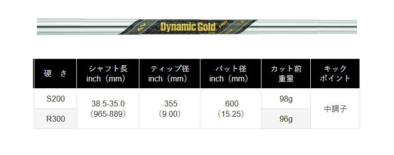 DUNLOP（ダンロップ） DUNLOP 2024 SRIXON ZXi5 IRON スリクソン ZXi5