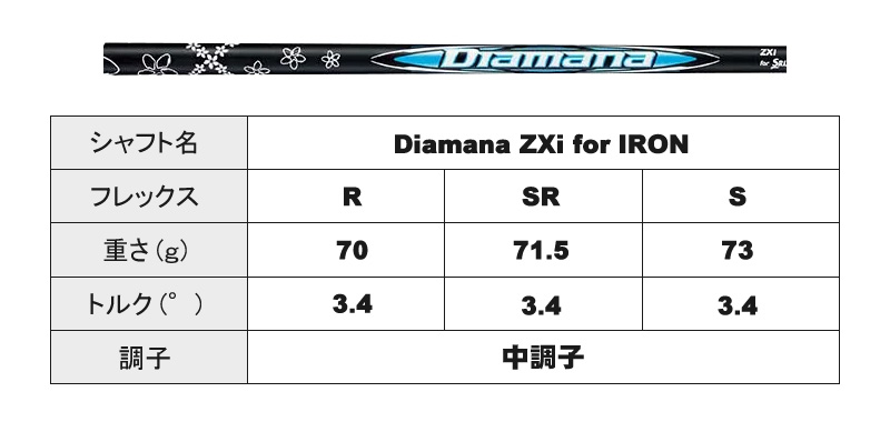 XXIO DUNLOP 26 14+ IRON ダンロップ ゼクシオ14+ アイアン 8本組