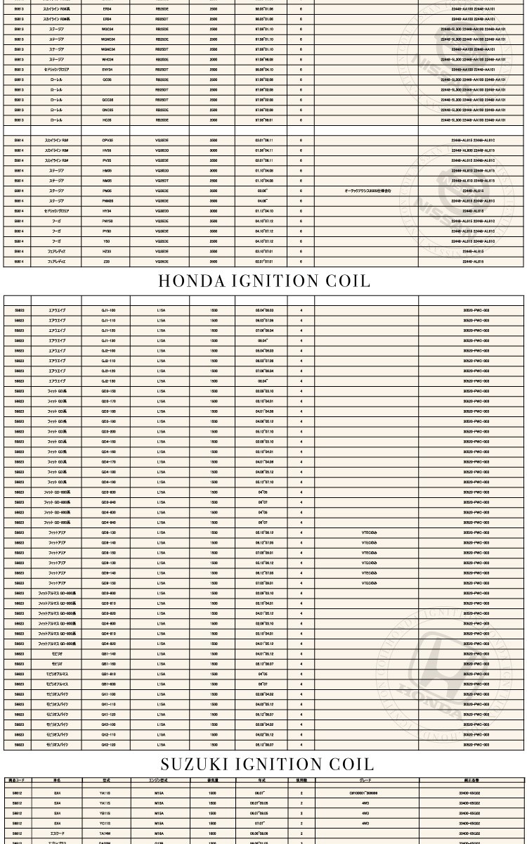 イグニッションコイル 1本 純正品番 22448-8H30022448-8H31022448-8H315 ニッサン プリメーラ WTNP12  0101〜0512 部品 _59810PLM 4OIqtqOooo, 車、バイク、自転車 - centralcampo.com.br