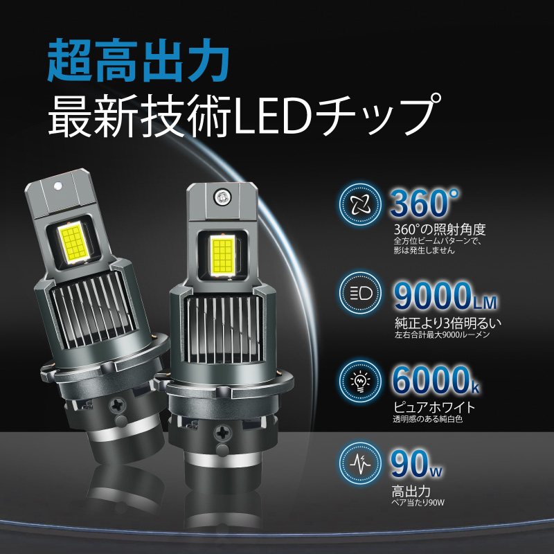 D2S D4S D2R D4R LED ポン付け ヘッドライト 爆光 ledバルブ 12V 24V 6000k 車検対応 普通車 トラック  【送料無料】 : 28498 : Kross Link - 通販 - Yahoo!ショッピング