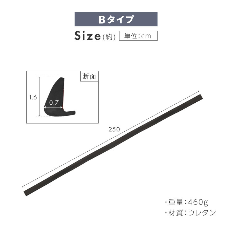 フェンダーモール 車検対応 1cm ウレタン製 オーバーフェンダー