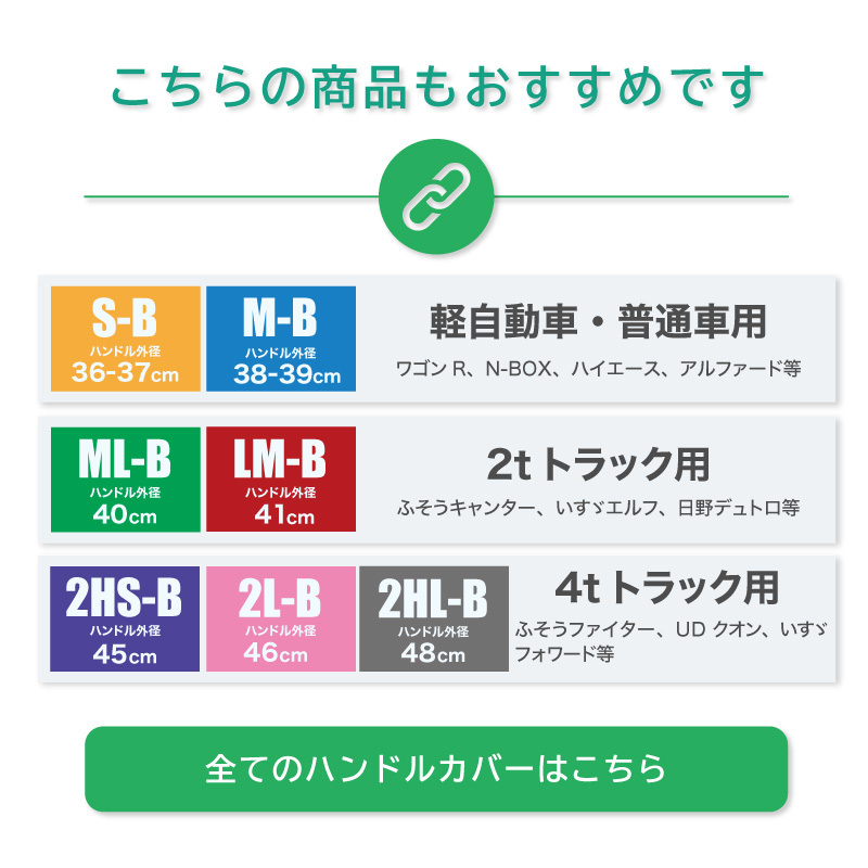 ハンドルカバー Mサイズ M-B 38〜39cm 普通車 ミニバン RV キルティング キルト 太巻き ステアリングカバー 内装 おしゃれ かわいい  【送料無料】 :44147:Kross Link - 通販 - Yahoo!ショッピング