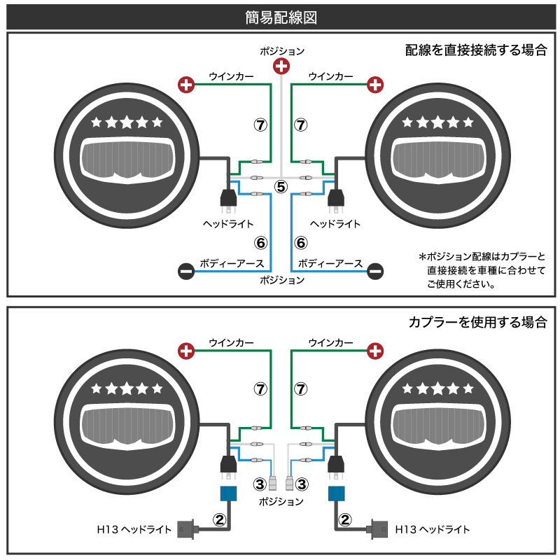 ジムニー JB64 ジムニーシエラ JB74 LED ヘッドライト 7インチ 5スター イカリング エンジェルアイ ウインカー ポジション  【送料無料】 :60209:Kross Link - 通販 - Yahoo!ショッピング