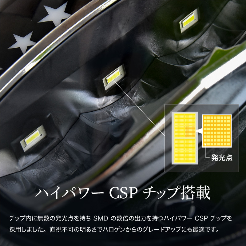 ジムニー JB64 ジムニーシエラ JB74 LED ヘッドライト 7インチ 5スター
