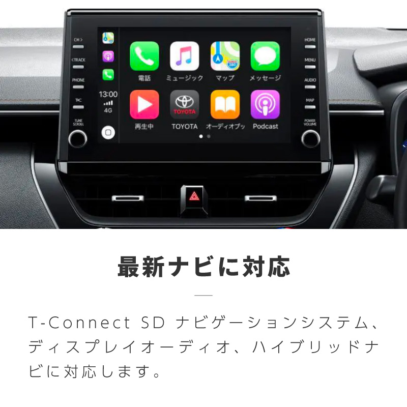 クラウン210系前期用 HDMI機器が純正モニターに映像入力できる