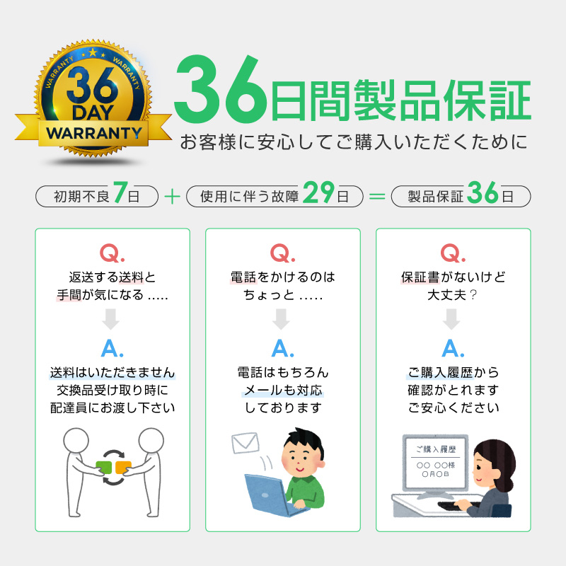 グロウローズゴースト プリウス フロントガラス熱成形済，運転席，助手席，小窓5点 - メルカリ