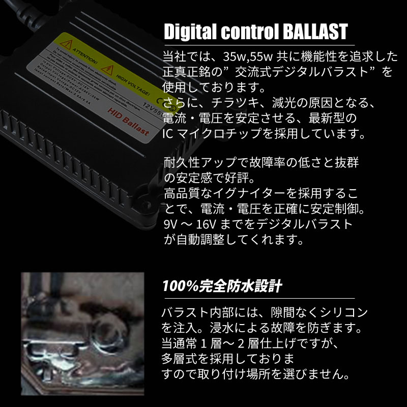 HIDキット 55W フルキット バラスト バーナー 1年保証付 H1 H3 H3C H4