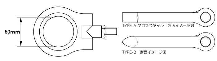 TYPE-B形状