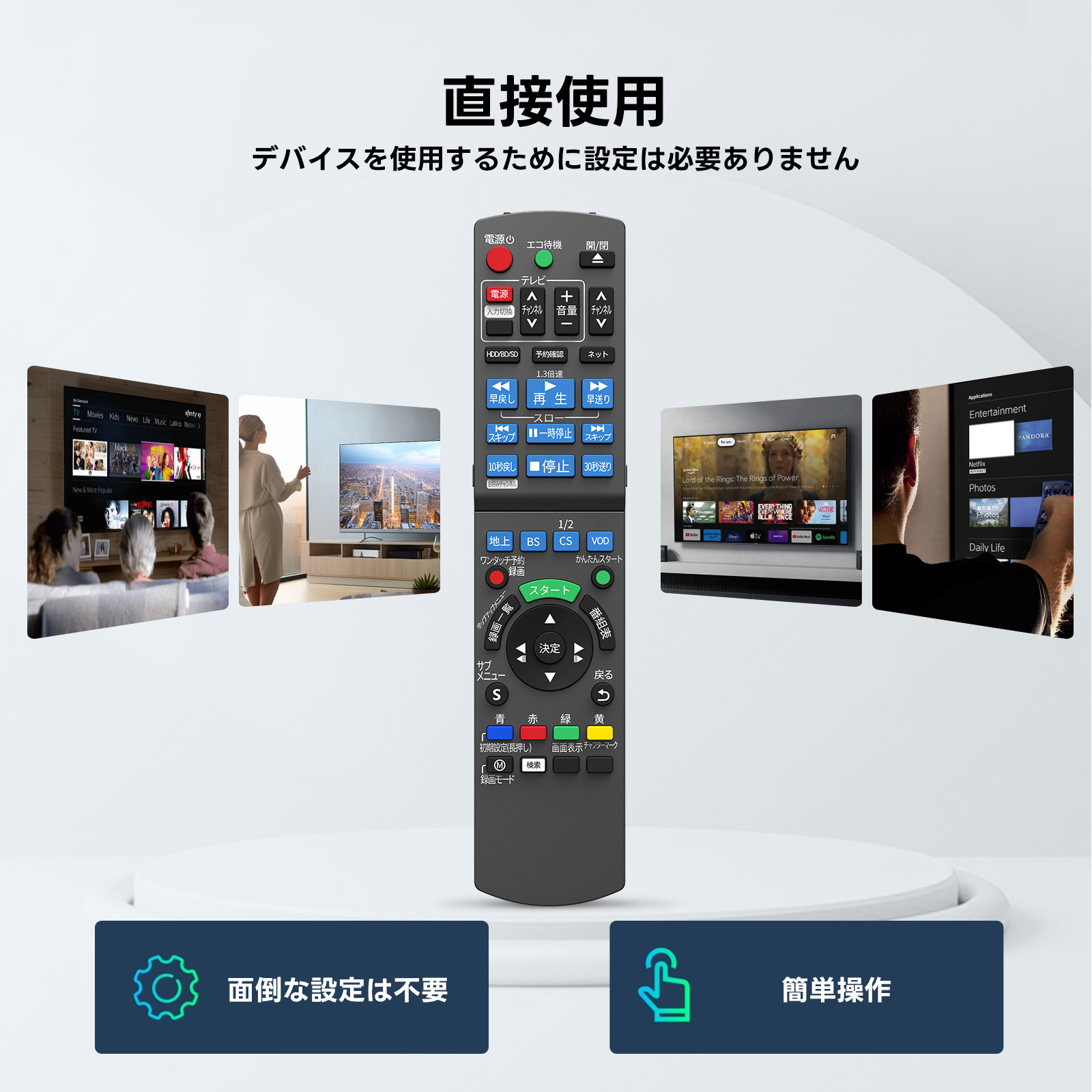 AVTVA TZT2Q011217/N2QAYB001217 Panasonic 用の ブルーレイリモコン